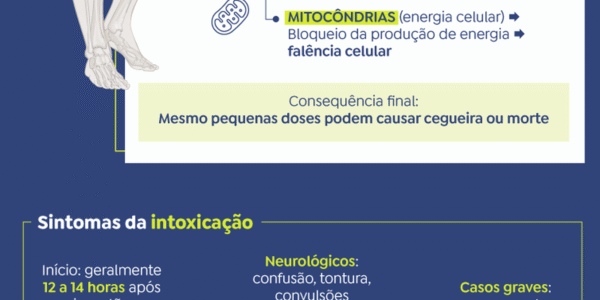 1759502389_intoxicacao-por-metanol_3.png