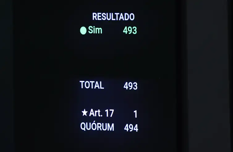 Brasília - 01/10/2025 -Sessão da Câmara dos Deputados para votar o isenção do IR. Foto: Lula Marques/ Agência Brasil.